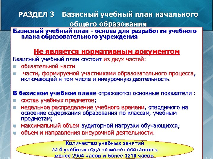  Базисный учебный план начального РАЗДЕЛ 3 общего образования Базисный учебный план - основа