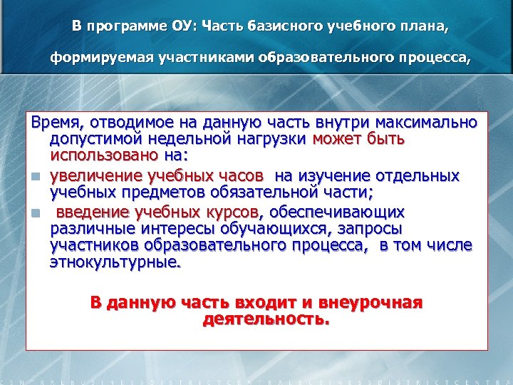 В программе ОУ: Часть базисного учебного плана, формируемая участниками образовательного процесса, Время, отводимое на