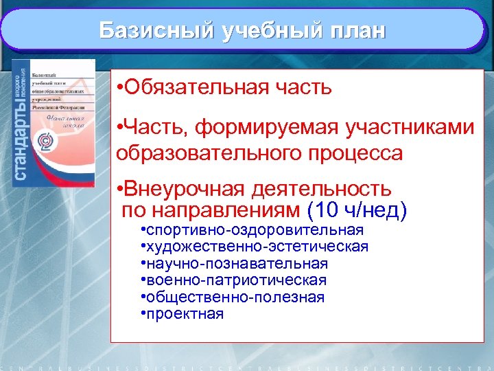 Базисный учебный план • Обязательная часть • Часть, формируемая участниками образовательного процесса • Внеурочная