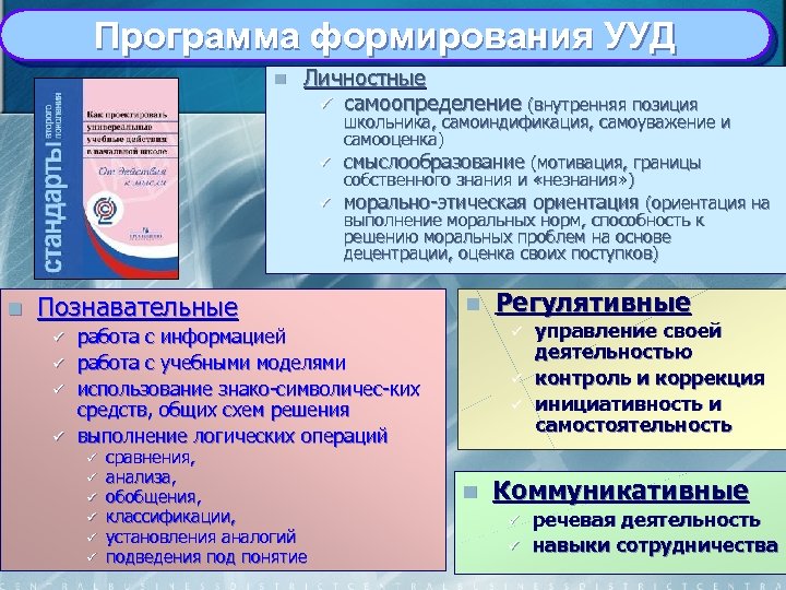 Программа формирования УУД n Личностные ü самоопределение (внутренняя позиция школьника, самоиндификация, самоуважение и самооценка)