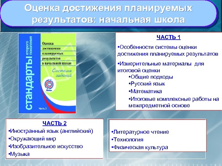 Оценка достижения планируемых результатов: начальная школа ЧАСТЬ 1 • Особенности системы оценки достижения планируемых