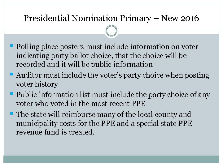 Presidential Nomination Primary – New 2016 § Polling place posters must include information on