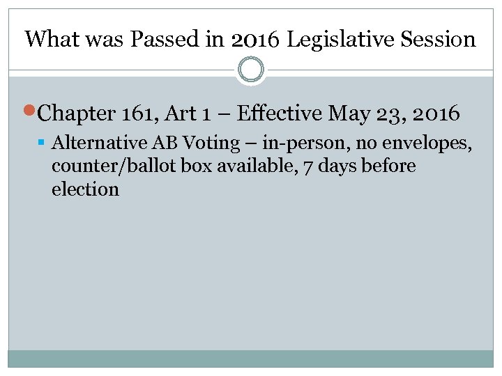 What was Passed in 2016 Legislative Session Chapter 161, Art 1 – Effective May