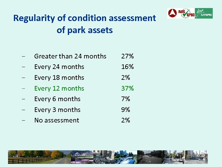 Regularity of condition assessment of park assets - Greater than 24 months Every 18