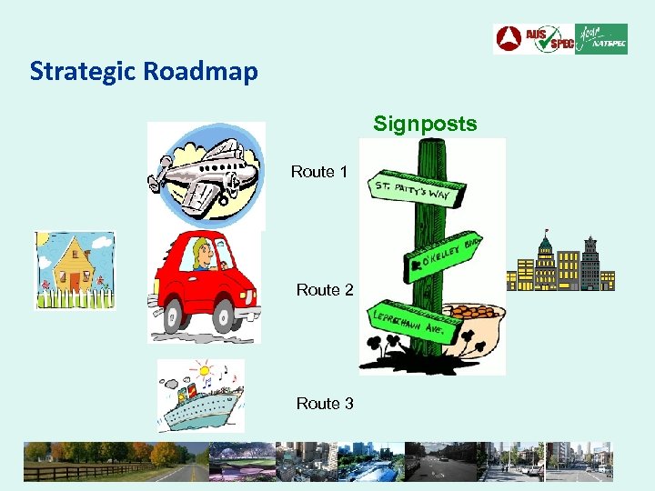 Strategic Roadmap Signposts Route 1 Route 2 Route 3 