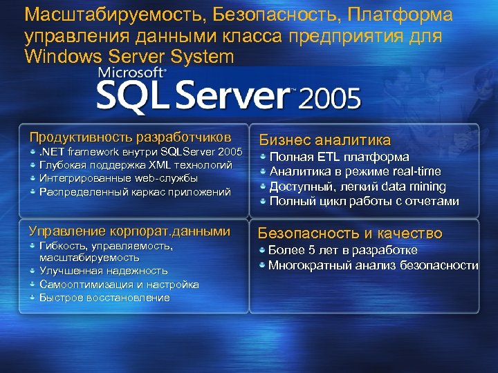 Масштабируемость, Безопасность, Платформа управления данными класса предприятия для Windows Server System Продуктивность разработчиков. NET