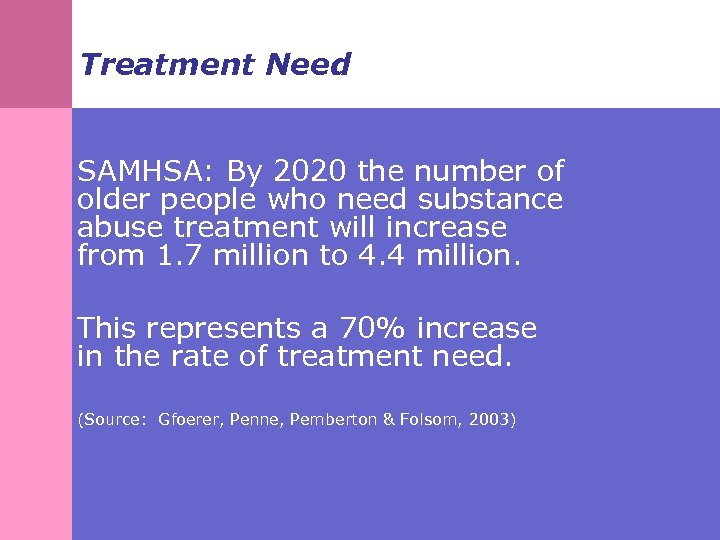 Treatment Need SAMHSA: By 2020 the number of older people who need substance abuse