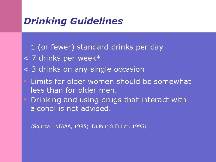 Drinking Guidelines 1 (or fewer) standard drinks per day < 7 drinks per week*
