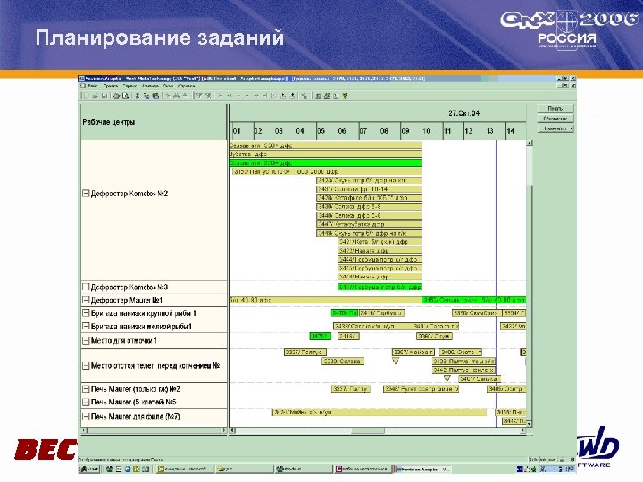 Планирование заданий 