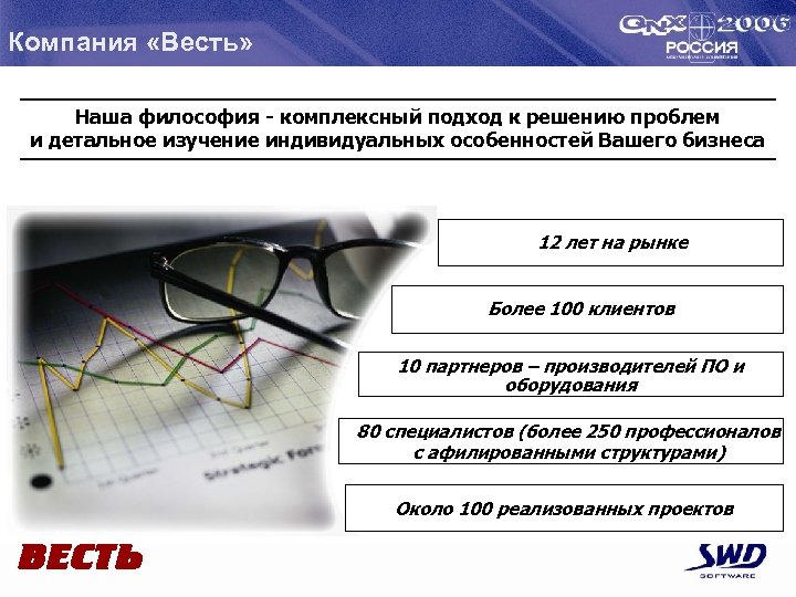 Компания «Весть» Наша философия - комплексный подход к решению проблем и детальное изучение индивидуальных