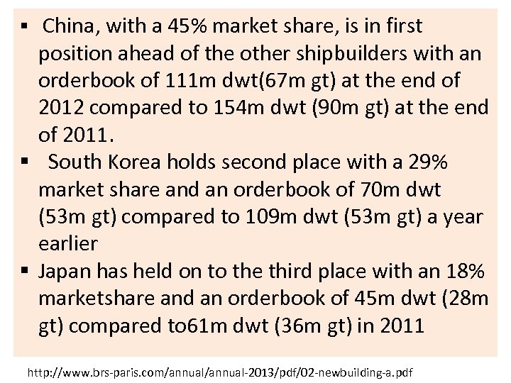 § China, with a 45% market share, is in first position ahead of the