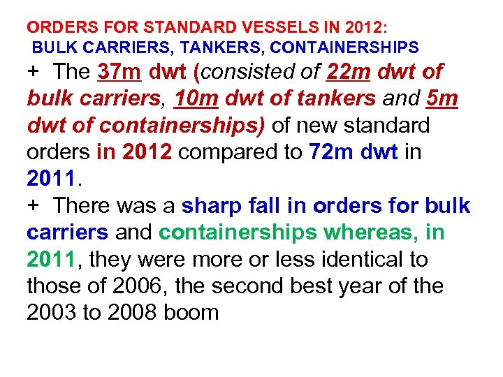 ORDERS FOR STANDARD VESSELS IN 2012: BULK CARRIERS, TANKERS, CONTAINERSHIPS + The 37 m