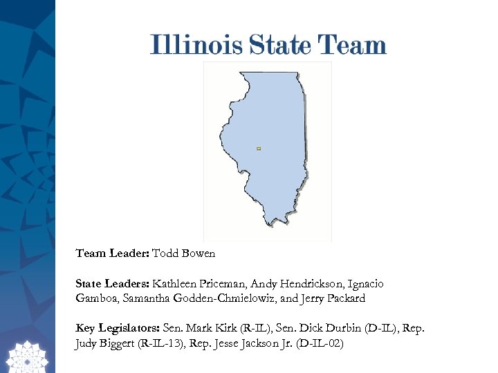 Team Leader: Todd Bowen State Leaders: Kathleen Priceman, Andy Hendrickson, Ignacio Gamboa, Samantha Godden-Chmielowiz,