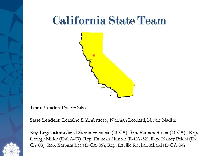 Team Leader: Duarte Silva State Leaders: Lorraine D’Ambruoso, Norman Leonard, Nicole Naditz Key Legislators: