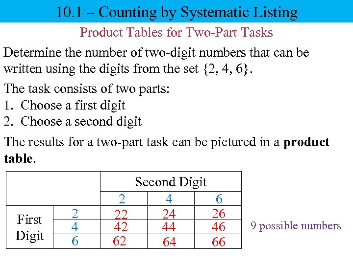 10. 1 – Counting by Systematic Listing Product Tables for Two-Part Tasks Determine the