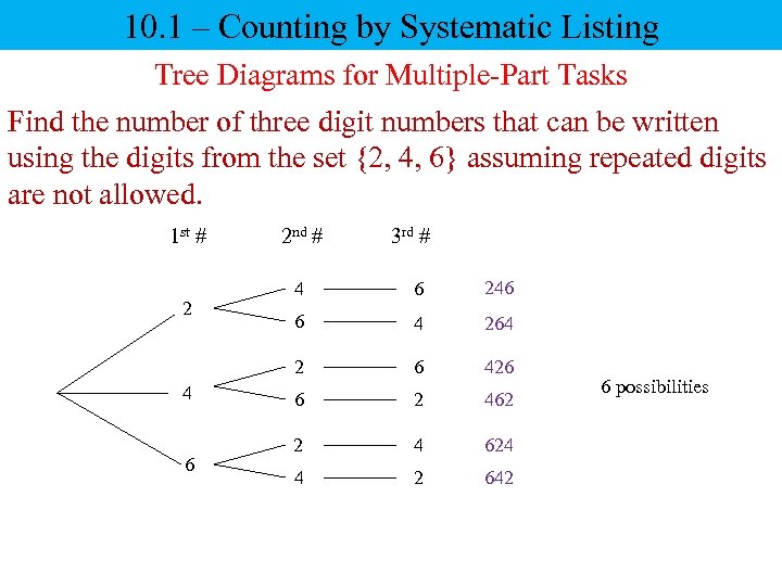 10. 1 – Counting by Systematic Listing Tree Diagrams for Multiple-Part Tasks Find the