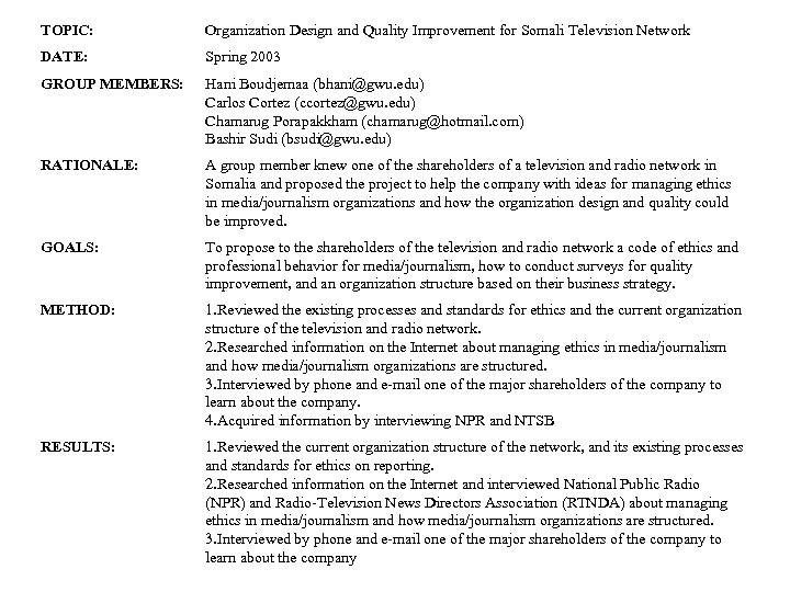 TOPIC: Organization Design and Quality Improvement for Somali Television Network DATE: Spring 2003 GROUP