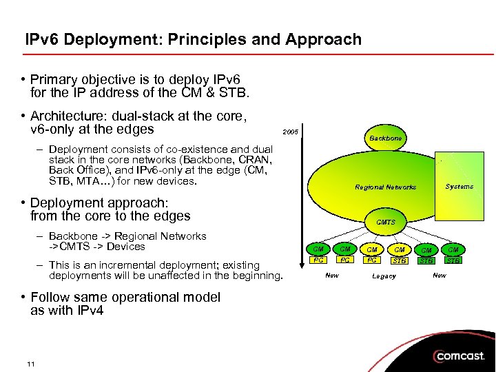 IPv 6 Deployment: Principles and Approach • Primary objective is to deploy IPv 6