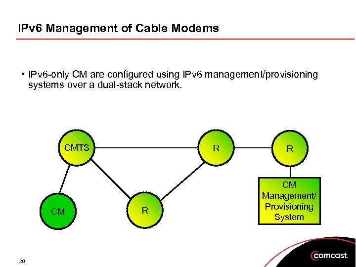 IPv 6 Management of Cable Modems • IPv 6 -only CM are configured using