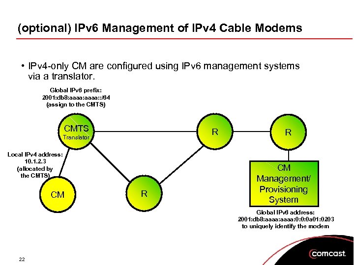 (optional) IPv 6 Management of IPv 4 Cable Modems • IPv 4 -only CM