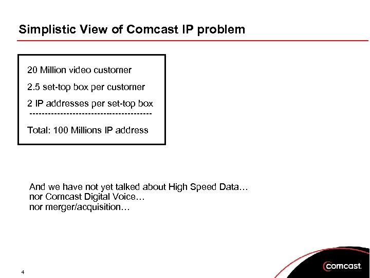 Simplistic View of Comcast IP problem 20 Million video customer 2. 5 set-top box