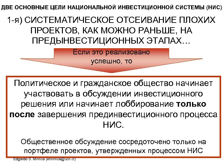 ДВЕ ОСНОВНЫЕ ЦЕЛИ НАЦИОНАЛЬНОЙ ИНВЕСТИЦИОННОЙ СИСТЕМЫ (НИС) 1 -я) СИСТЕМАТИЧЕСКОЕ ОТСЕИВАНИЕ ПЛОХИХ ПРОЕКТОВ, КАК