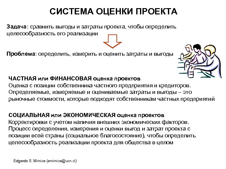 СИСТЕМА ОЦЕНКИ ПРОЕКТА Задача: сравнить выгоды и затраты проекта, чтобы определить целесообразность его реализации