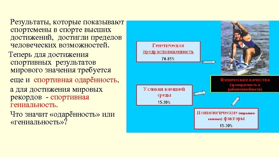 Достижение наивысших спортивных результатов