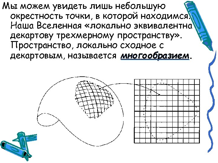 Мы можем увидеть лишь небольшую окрестность точки, в которой находимся. Наша Вселенная «локально эквивалентна