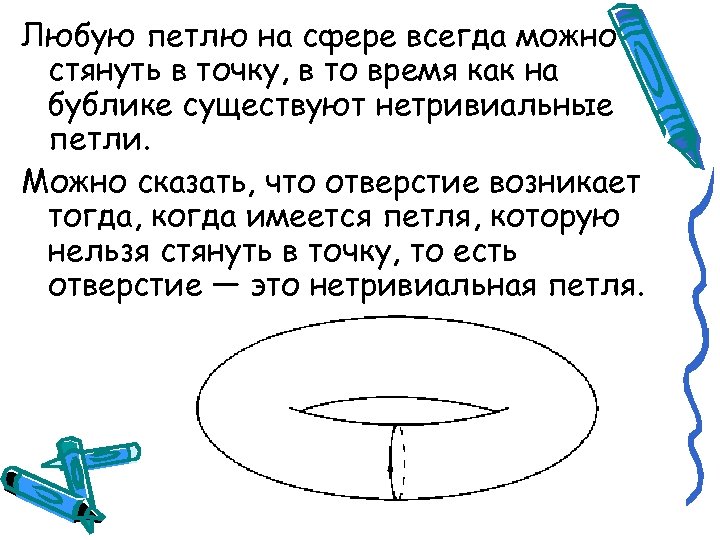 Любую петлю на сфере всегда можно стянуть в точку, в то время как на