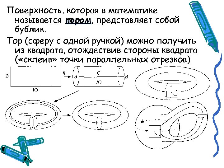 Поверхность, которая в математике называется тором, представляет собой тором бублик. Тор (сферу с одной