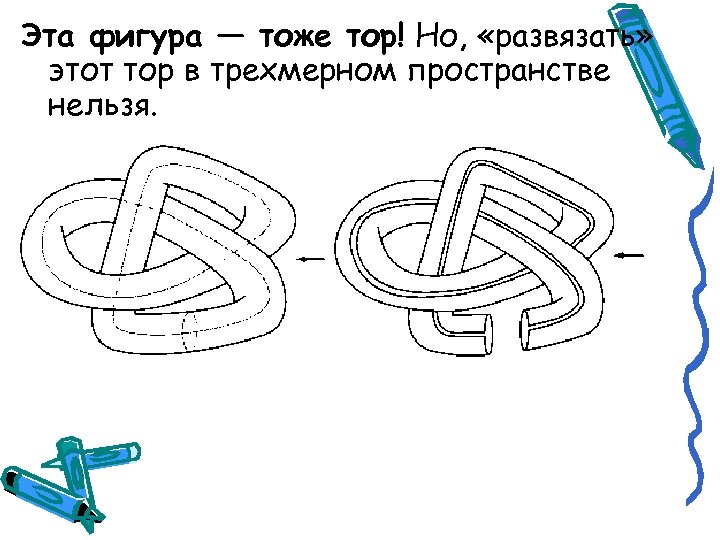 Эта фигура — тоже тор! Но, «развязать» этот тор в трехмерном пространстве нельзя. 