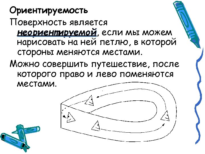 Ориентируемость Поверхность является неориентируемой, если мы можем неориентируемой нарисовать на ней петлю, в которой