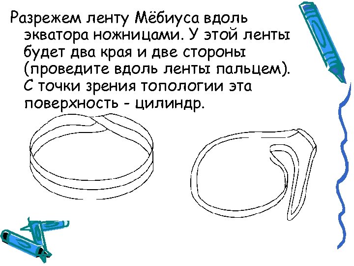 Ленту разрезали. Разрезать ленту Мебиуса. Лента Мёбиуса разрезать вдоль. Лента Мёбиуса если разрезать. Разрезать лист Мебиуса.