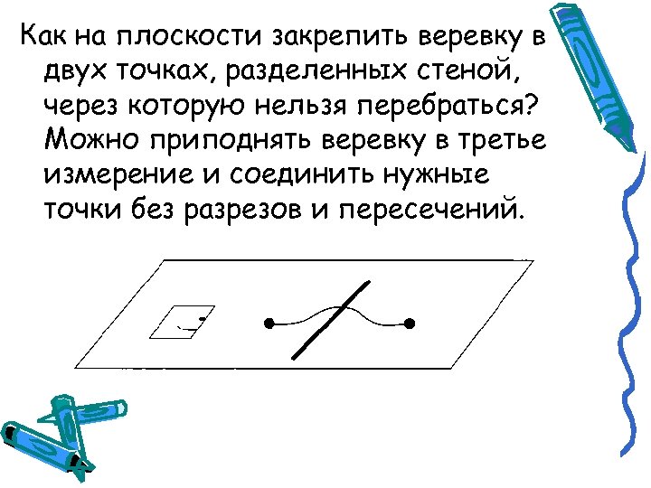 Как на плоскости закрепить веревку в двух точках, разделенных стеной, через которую нельзя перебраться?