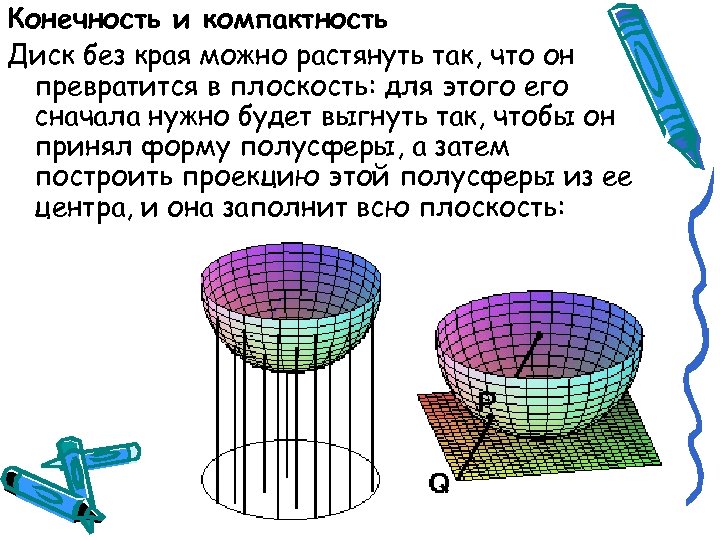 Конечность и компактность Диск без края можно растянуть так, что он превратится в плоскость: