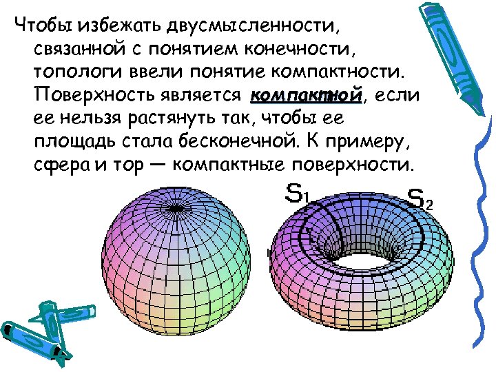 Весь мир как наглядная геометрия проект