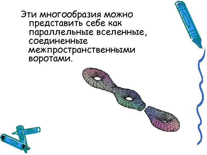 Эти многообразия можно представить себе как параллельные вселенные, соединенные межпространственными воротами. 