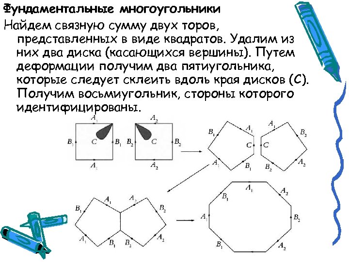Фундаментальные многоугольники Найдем связную сумму двух торов, представленных в виде квадратов. Удалим из них