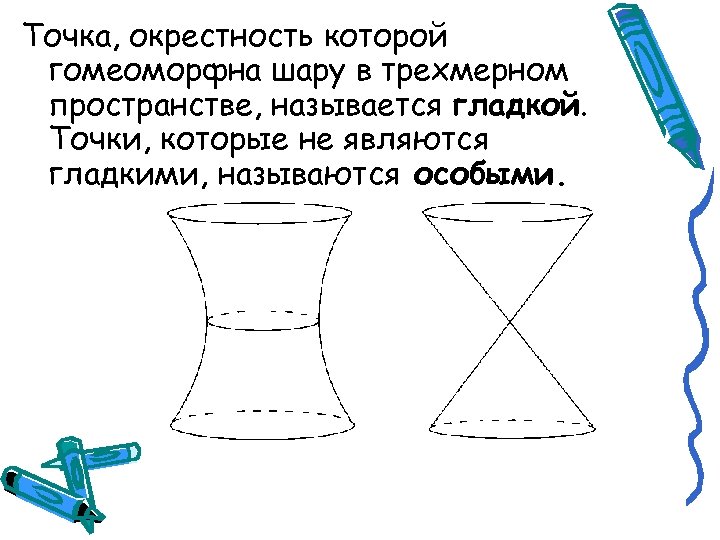 Точка, окрестность которой гомеоморфна шару в трехмерном пространстве, называется гладкой. Точки, которые не являются