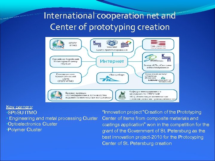 International cooperation net and Center of prototyping creation Key parners: • SPb. SU ITMO
