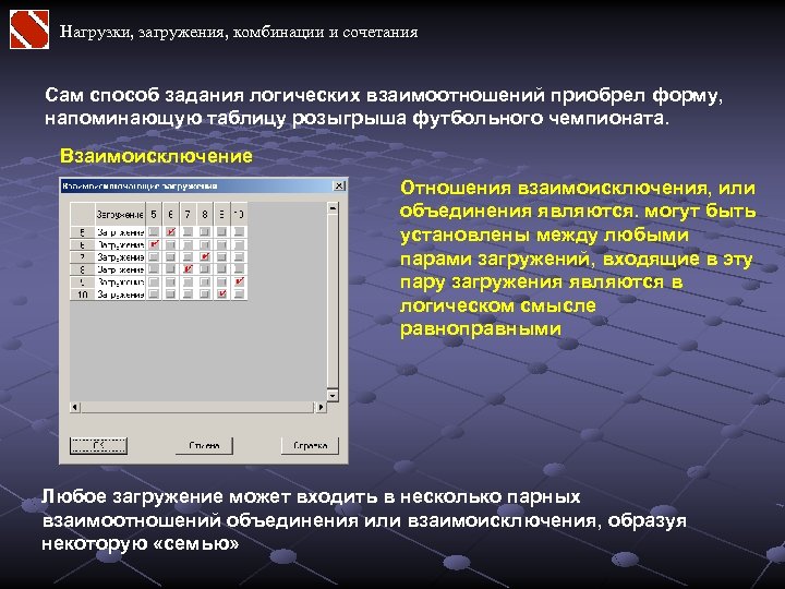 Нагрузки, загружения, комбинации и сочетания Сам способ задания логических взаимоотношений приобрел форму, напоминающую таблицу