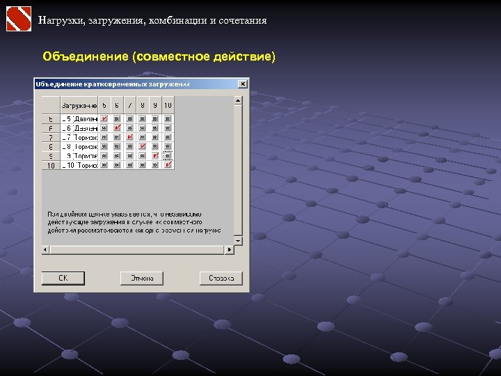 Нагрузки, загружения, комбинации и сочетания Объединение (совместное действие) 