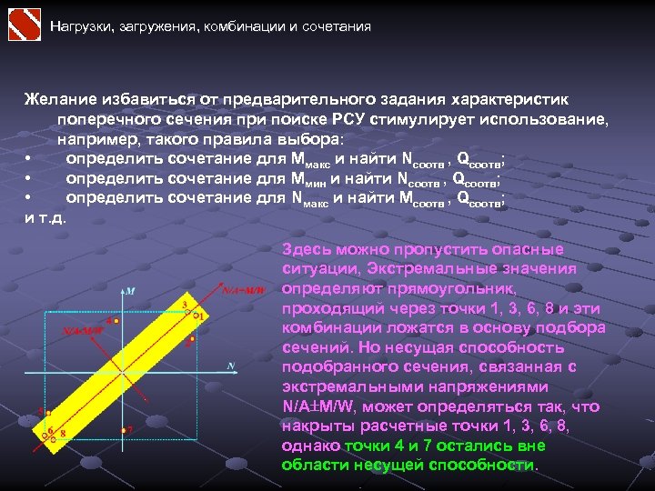 Нагрузки, загружения, комбинации и сочетания Желание избавиться от предварительного задания характеристик поперечного сечения при