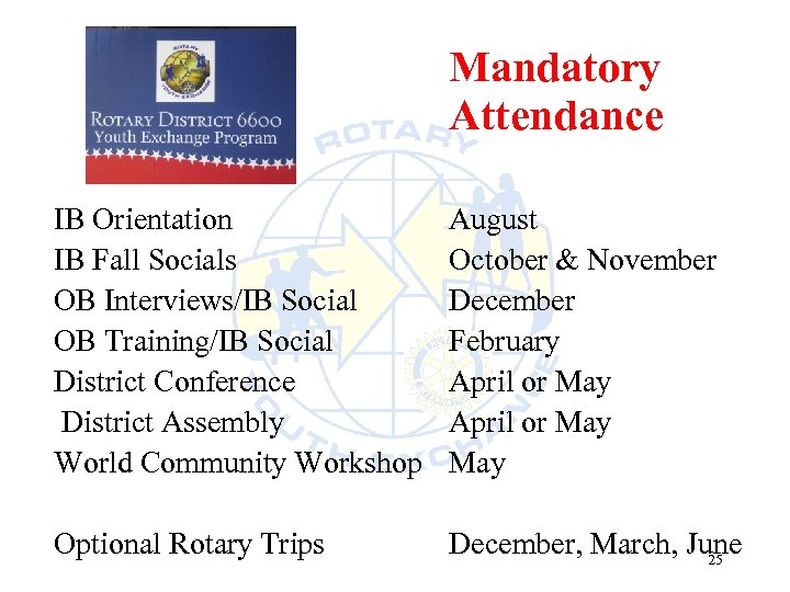 Mandatory Attendance IB Orientation IB Fall Socials OB Interviews/IB Social OB Training/IB Social District