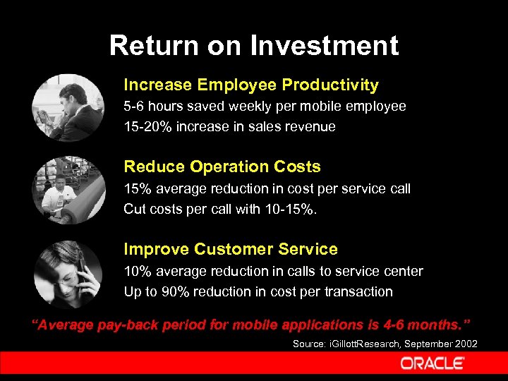 Return on Investment Increase Employee Productivity 5 -6 hours saved weekly per mobile employee