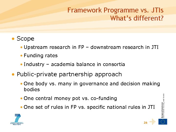 Framework Programme vs. JTIs What’s different? • Scope • Upstream research in FP –