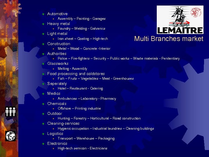 ® Automotive l ® Heavy metal l ® Hunting – Forestry – Horticultural –