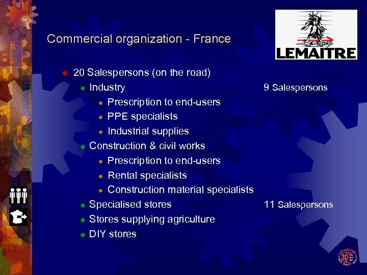 Commercial organization - France ® 20 Salespersons (on the road) ® Industry 9 Salespersons