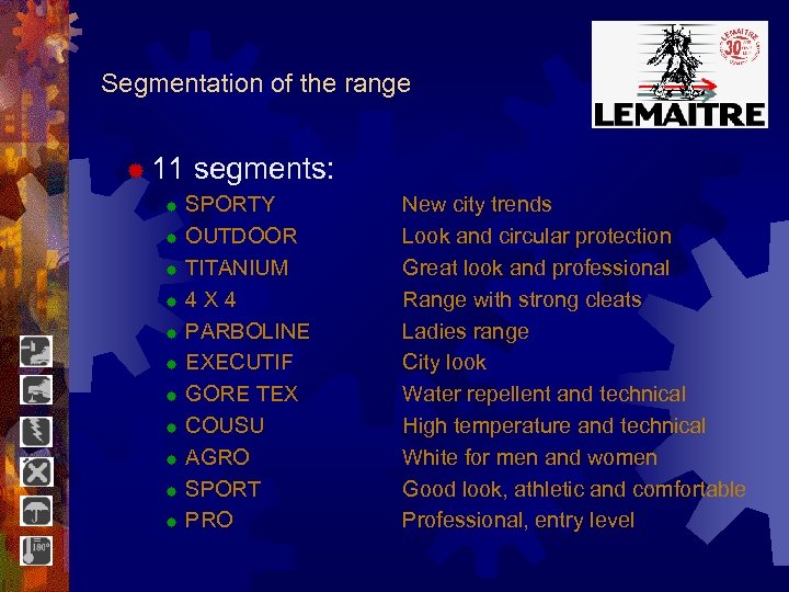 Segmentation of the range ® 11 segments: ® ® ® SPORTY OUTDOOR TITANIUM 4